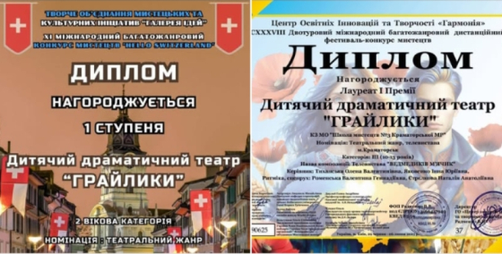 Юні театрали Мистецької школи №3 Краматорська здобули нові перемоги