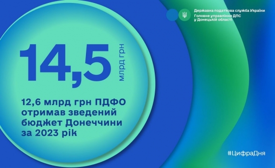 14,5 мільярдів гривень ПДФО отримав зведений бюджет Донеччини за 2023 рік