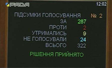 Рада сняла неприкосновенность с нардепа Клюева