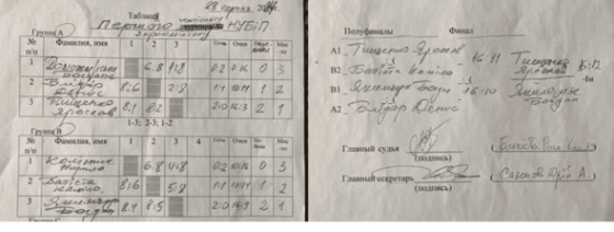 Відбувся Перший чемпіонат НУБіП з кросмінтону