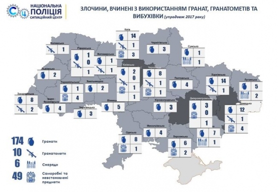 Полномочия полиции надо расширить, чтобы остановить поток оружия из зоны АТО, - Аброськин  