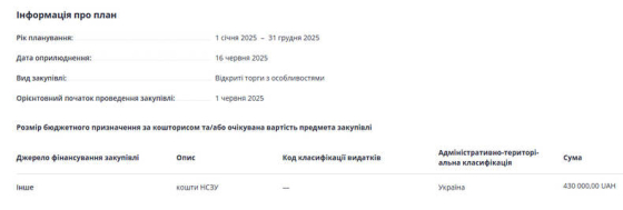 Краматорська поліклініка замовить реагенти для аналізів: скільки коштуватиме