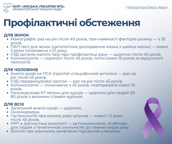 У Міській лікарні №2 можна пройти обстеження для ранньої діагностики онкозахворювань
