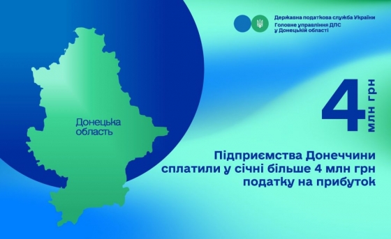 Підприємства Донеччини сплатили у січні більше 4 млн грн податку на прибуток