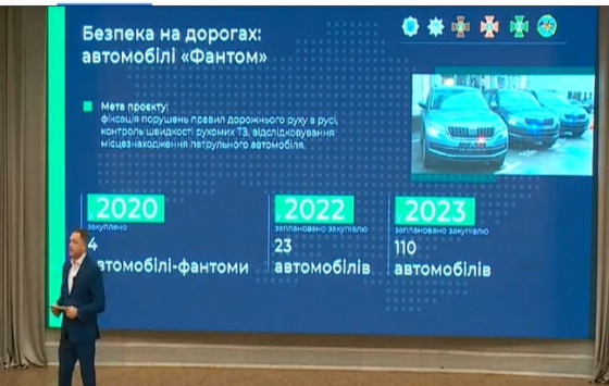 В этом году на дороги выйдут первые автомобили &quot;Фантомы&quot; для скрытой фиксации нарушений ПДД, - Монастырский