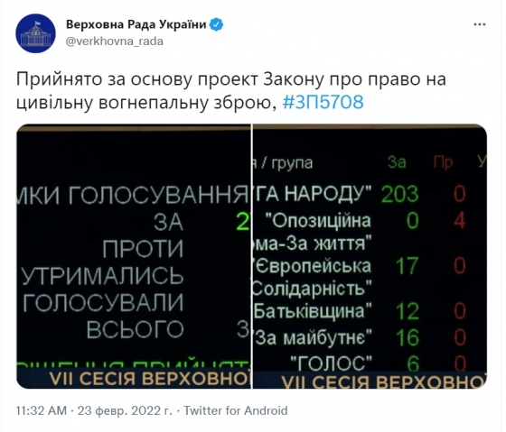 Рада одобрила в первом чтении законопроект о свободном владении огнестрельным оружием 