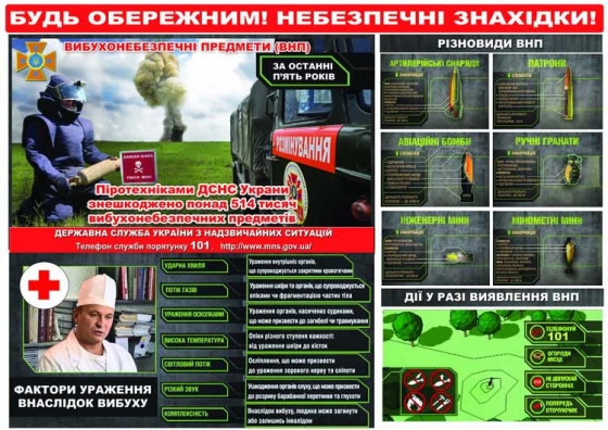 С начала года в Краматорске обнаружено 19 взрывоопасных находок 