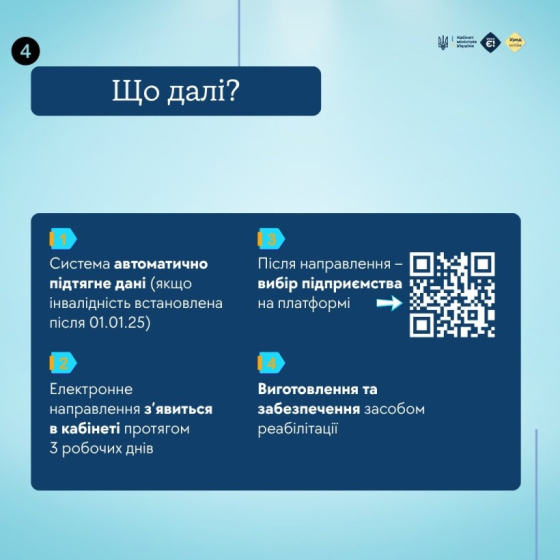 Як подати заяву на засоби реабілітації онлайн – без черг і паперів