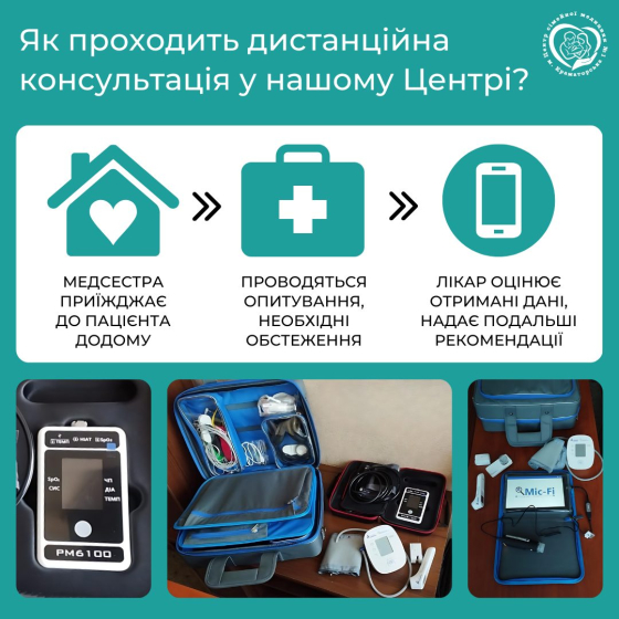 Краматорці можуть отримати консультації лікарів дистанційно