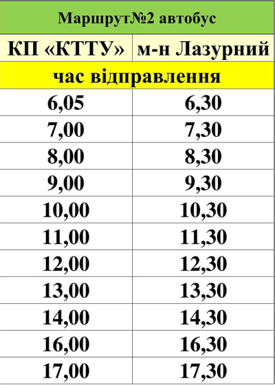 У Краматорську відновлено рух автобусів по мосту через балку Кутову