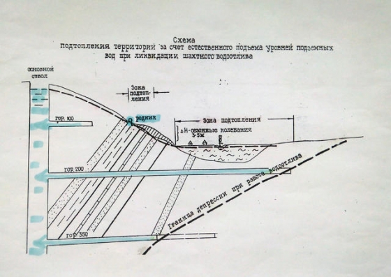 Ученый-гидрогеолог Яковлев об угрозе масштабной катастрофы на Донбассе: &quot;Регион минимум лет 30 является крупной экологической аномалией&quot; 