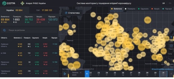 За сутки в Украине зафиксировали 1090 новых случаев COVID-19, умерли 20 человек, всего - 69 884 инфицированных (инфографика)
