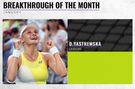 Ястремская победила в номинации &quot;Прорыв месяца&quot; по версии WTA 