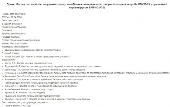 Шмыгаль внес в Раду законопроект об амнистии осужденных в связи с эпидемией коронавируса 
