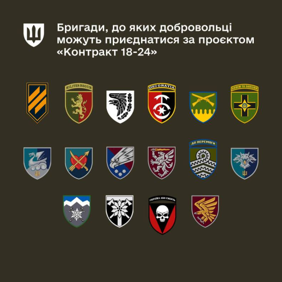 До двох мільйонів гривень за рік можуть отримати молоді військові за
