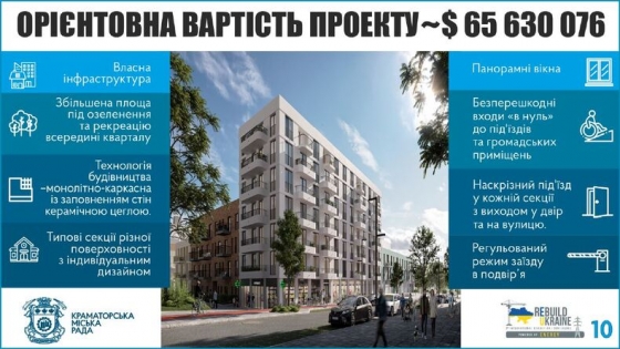 Влада Краматорська готується до післявоєнної відбудови та знову шукає інвесторів для будівництва нового мікрорайону