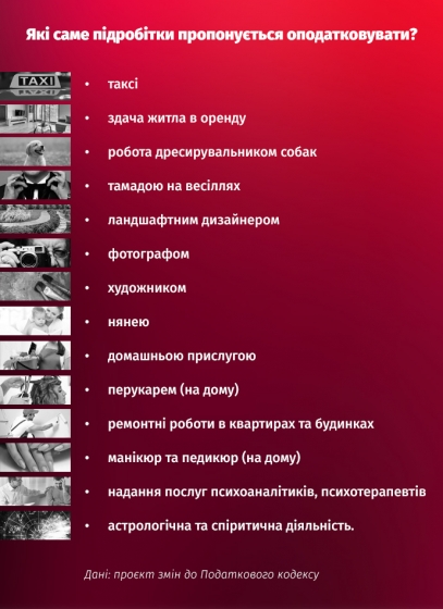 С астрологов, дрессировщиков и репетиторов хотят взыскать налоги: кто еще заплатит