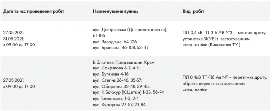 Ремонтные работы 27.05.2021 на объектах электрических сетей Краматорска