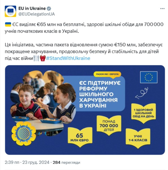 ЄС виділяє 65 млн євро на харчування школярів в Україні
