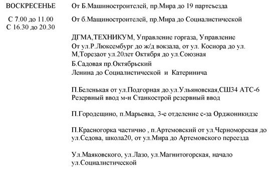 График