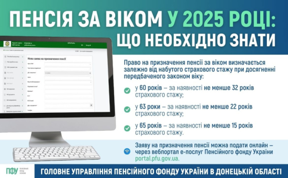 Пенсія за віком у 2025 році: що треба знати