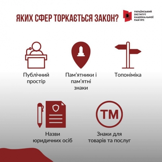 Пропаганда російської імперської політики, яких сфер торкається закон?