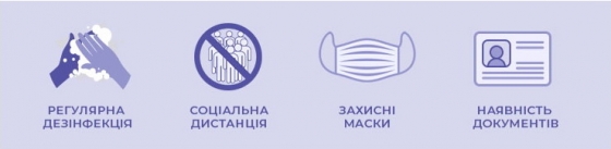 умови