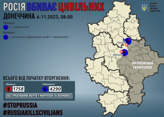 Через російські обстріли на Донеччині поранено одного мирного жителя