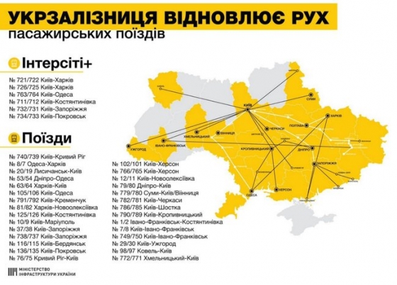 &quot;Укрзализныця&quot; возобновила пассажирские перевозки между некоторыми областями, - Криклий