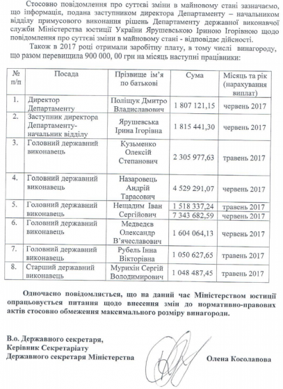 Чиновников Минюста балуют миллионными премиями