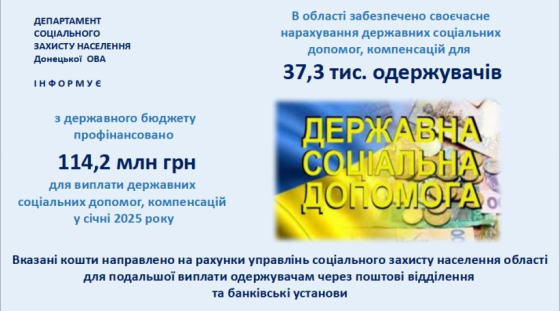 Виплата державної допомоги у Донецькій області у січні 2025 року