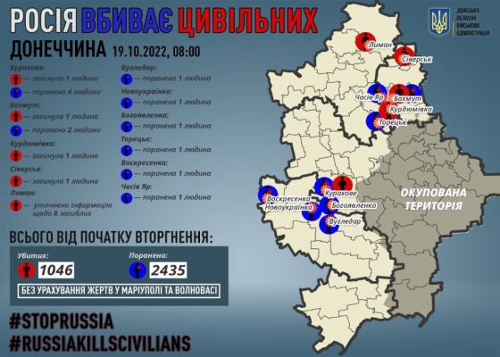 У Лимані виявили тіла ще вісьмох вбитих росіянами цивільних