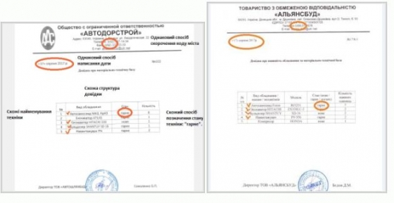 Краматорська мерія розіграла очистку річки між пов’язаними фірмами, підозрюваних в підміні щебеню шлаком