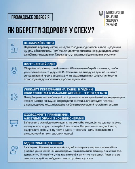 Як вберегти здоров'я у спеку: поради МОЗ