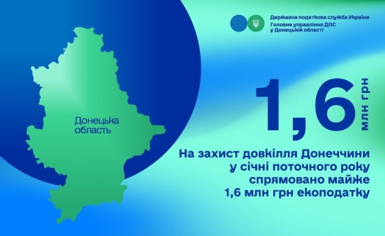 На захист довкілля Донеччини у січні поточного року спрямовано майже 1,6 млн грн екоподатку