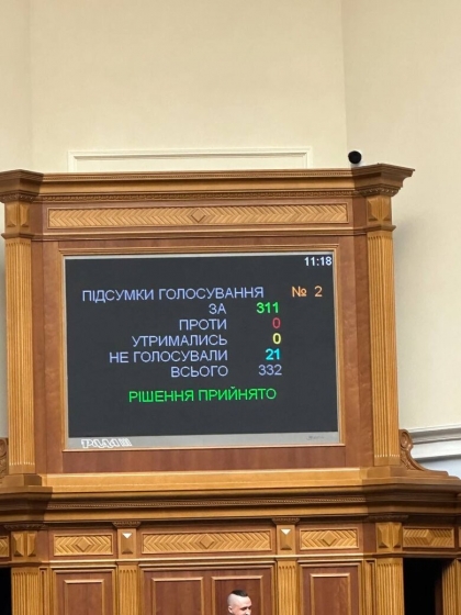 Рада призначила Федорова віцепрем’єром з розширенням повноважень 