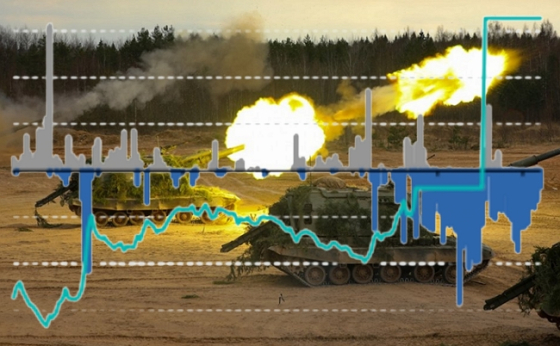 Економіка України перевершує російську вперше із початку повномасштабного вторгнення, – The Economist
