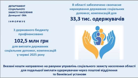 Виплата державної допомоги у Донецькій області у червні 2025 року