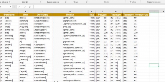 В &quot;темном интернете&quot; продают базы клиентов &quot;Новой почты&quot; - эксперт 