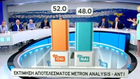 Греция на референдуме сказала &quot;нет&quot; предложениям кредиторов 