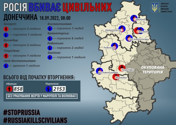 На рахунку окупантів ще 5 смертей мирних жителів Донеччини	