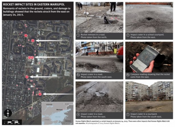Human Right Watch обвиняет боевиков в обстреле Мариуполя и автобуса под Волновахой 