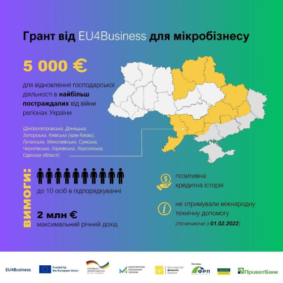 Триває прийом заяв на участь в грантовій програмі від EU4BUSINESS за фінансування Європейського Союзу та уряду Німеччини!