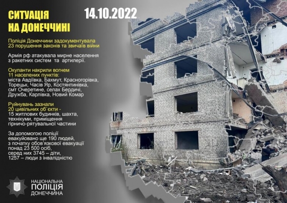 Окупанти обстріляли 11 населених пунктів Донеччини. Бахмутський район цілий день був під вогнем, - Нацполіція