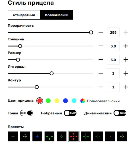 Топовые конфигурации прицела от про-игроков CS2