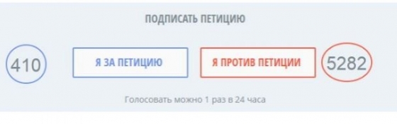 В РФ провалили петицию сторонников Путина против Ахеджаковой