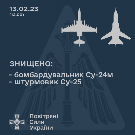 На Сході України ЗСУ знищили два літаки армії РФ