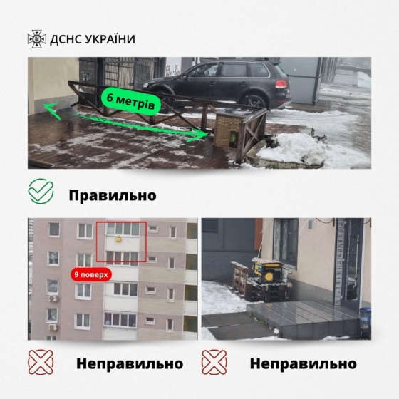 Як правильно встановлювати генератори