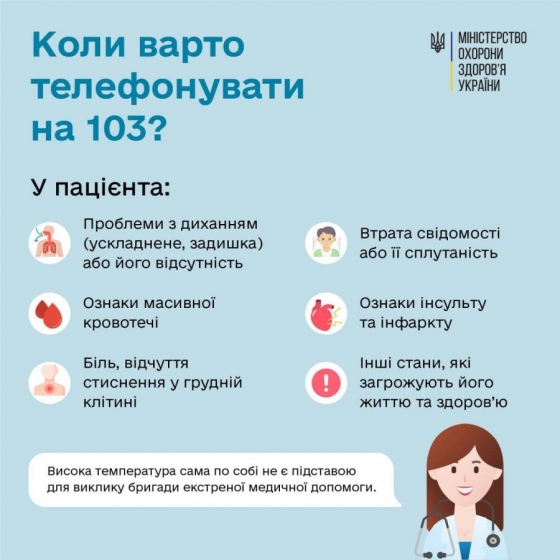Коли варто телефонувати на 103?