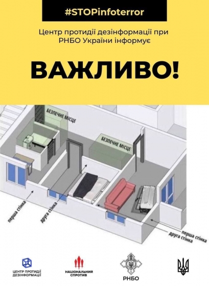 Як діяти при раптовому обстрілі